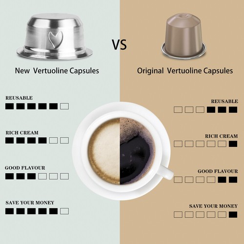 230ml Stainless Steel Vertuo Coffee Pods Capsules Tamper Spoon Set For Nespresso - Picture 3 of 12
