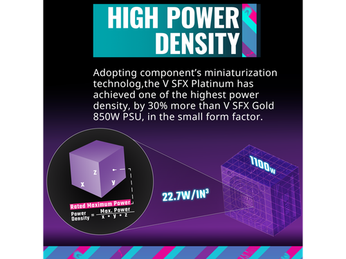 Cooler Master V1100 SFX Platinum Fully Modular, Fully ATX3.0, 1100W SFX, 80+ Pla - Picture 3 of 12