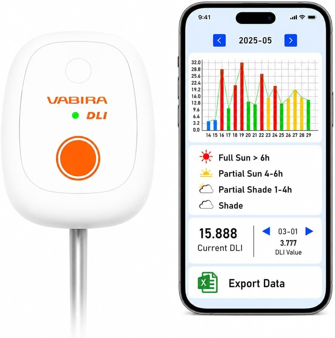 VBR-20 DLI Light Meter for Plants – Measure Full-Day Light, Identify Full Sun,