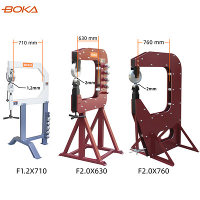 BOKA English Wheel Rollenstreckmaschine 630/710/760 mm, 1,2-2,0 mm, 5-6 Rollen