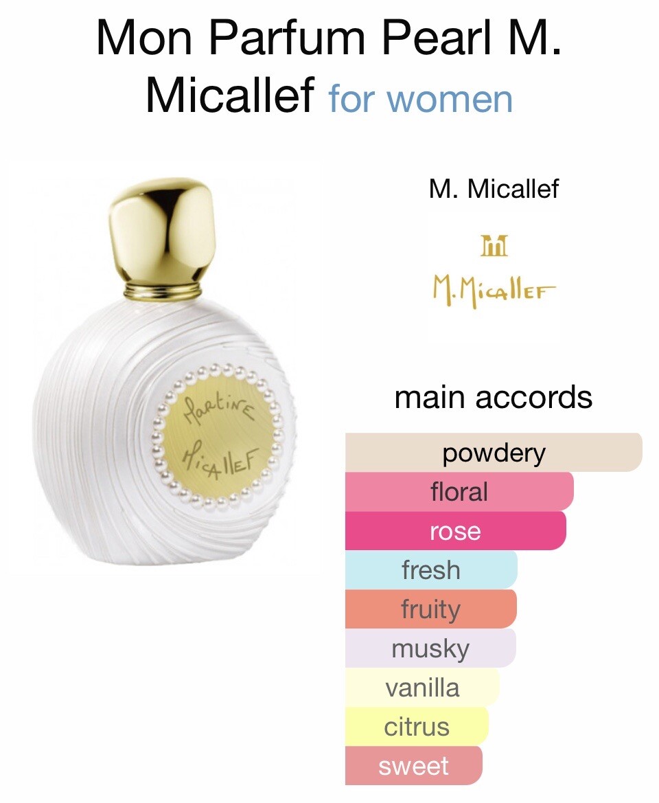 M.ミカレフ モン パルファム パール EDP 100ml 限定品 PEARL Mon Parfum EDP Spray M. Micallef 3.3oz/100mL Beautiful