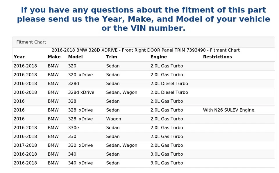 BMW 328D XDRIVE 2016-2018 - Panel puerta delantera derecha embellecedor 7393490 Foto 4 de 4