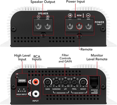 Taramps Bass 400 2 Ohms Monoblock Amplifier 400 Watts Rms 1