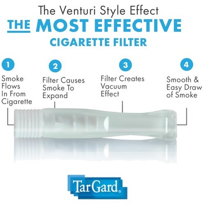 how much was a pack of cigarettes in 1987 Cigarettes from a machine
