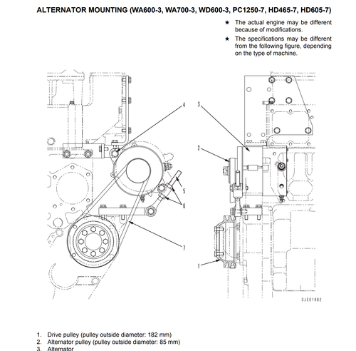 Komatsu serie 170E-3 manuale di assistenza motore SPEDIZIONE GRATUITA - Foto 9 di 10