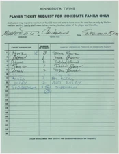 Minnesota Twins Vintage Player Ticket Request Form Signed 16222