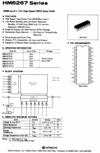 SRAM 256×1 , 256×4 , 1k×1 , 1k×4 , 4k×4 , 16k×1, 64k×1 , 8k×8 , 32k×8 , 128k×8 - Picture 51 of 58