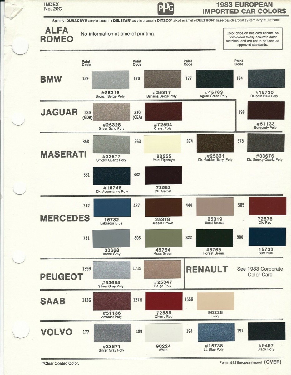 1983 IMPORT PAINT CHIPS BMW JAGUAR MAZDA DATSUN MERCEDES TOYOTA