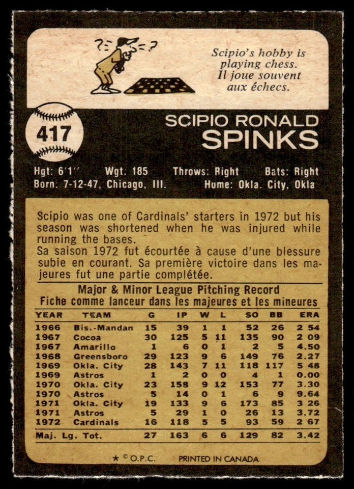 1973 O-Pee-Chee Scipio Spinks St. Louis Cardinals #417 - Image 2 of 2
