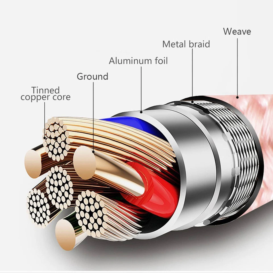 Heavy Duty Braided 8Pin USB Charger Cable Cord For iPhone 13 12 7 8 XR 6s Xs Max - image 2 of 4