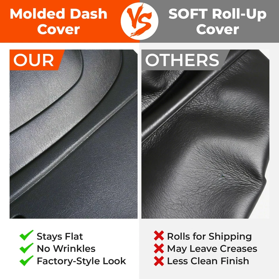 Dash Board Cap Cover Overlay Fit For 2007-14 Silverado 1500 LS LT WT Sierra SL - Imagem 3 de 4