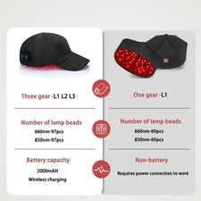 New Infrared LEDs 660nm 850nm Red Light Therapy Hair Growth Cap For Hair