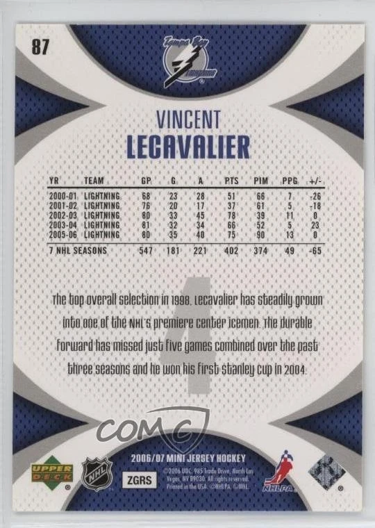 2006-07 Upper Deck Mini Jersey Collection Vincent Lecavalier #87 - Image 2 of 2