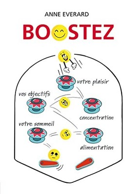BOOSTEZ, Everard, Anne