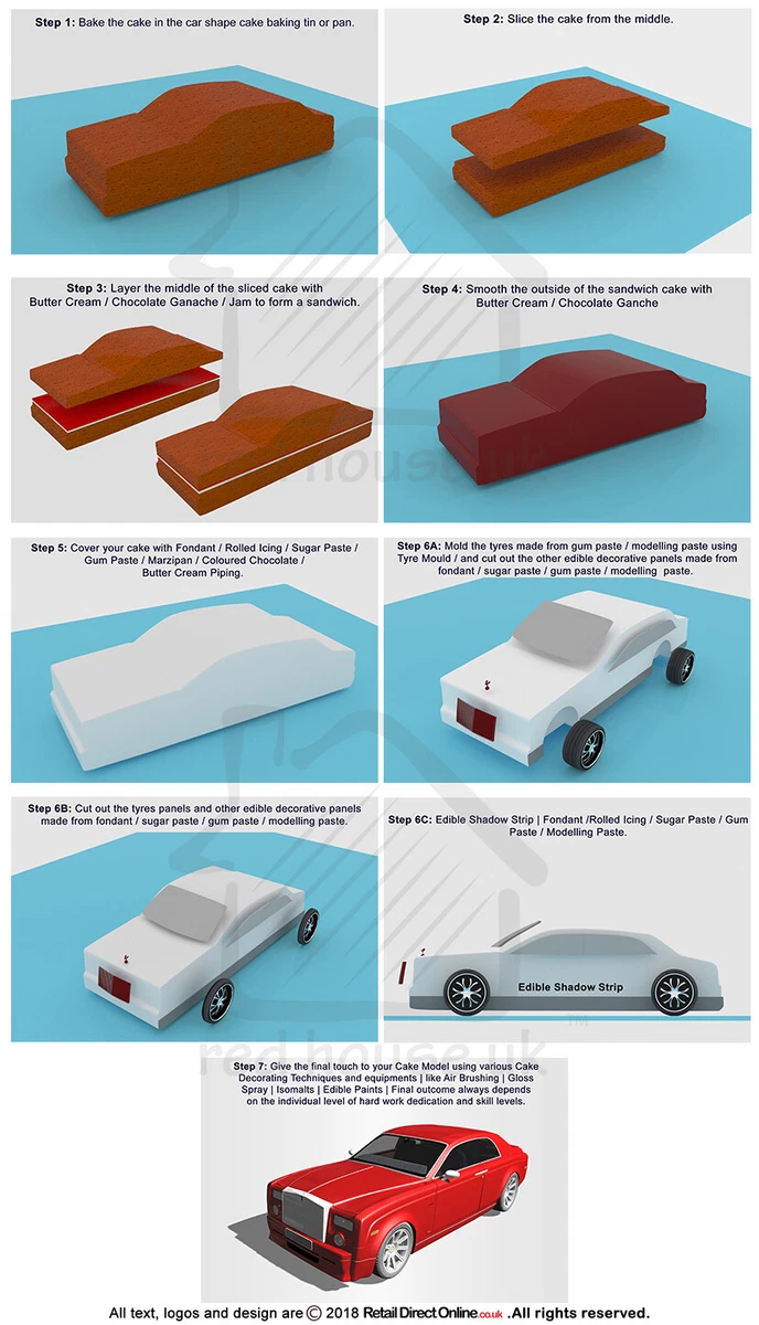 Update more than 160 car shape cake tin in.eteachers