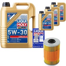 Filtre à huile BMW 735