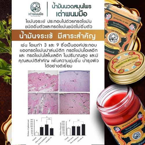 2x Thai Herbal Palm Massage Oil Mix Crocodile Oil Relieve Pain Cure Sprains - Bild 11 von 15