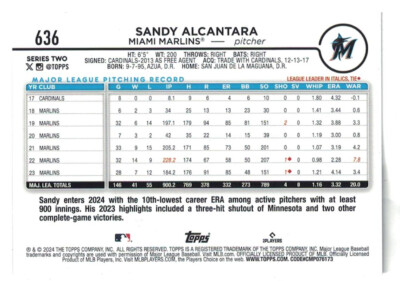 Sandy Alcantara Miami Marlins Topps 2024 Royal Blue Card #636 | eBay