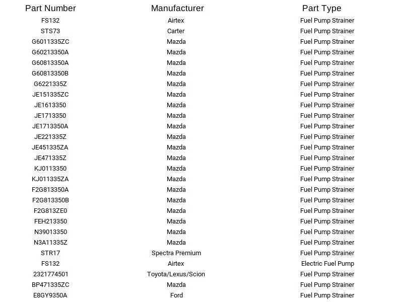 Filtro de bomba de combustible GMB 599-4160 para Dodge Mitsubishi Plymouth Mazda Colt 85-02 Foto 2 de 4