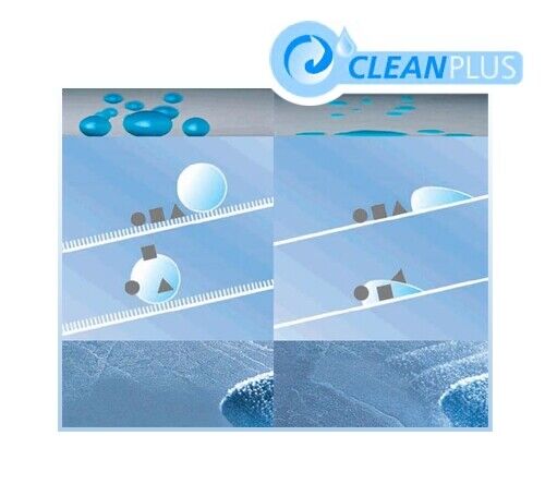 CleanPlus Versiegelung für KeraDomo Keramikspülen von systemceram / Versiegel... - Bild 1 von 1
