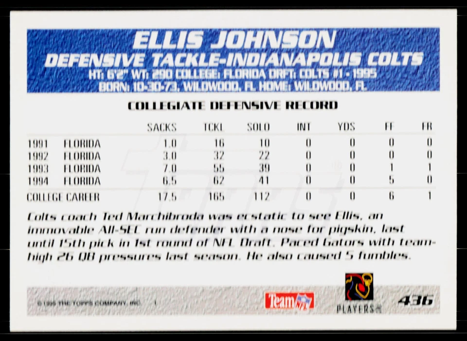 Ellis Johnson, 1995 Topps, #436, Indianapolis Colts, RC - Image 2 of 2