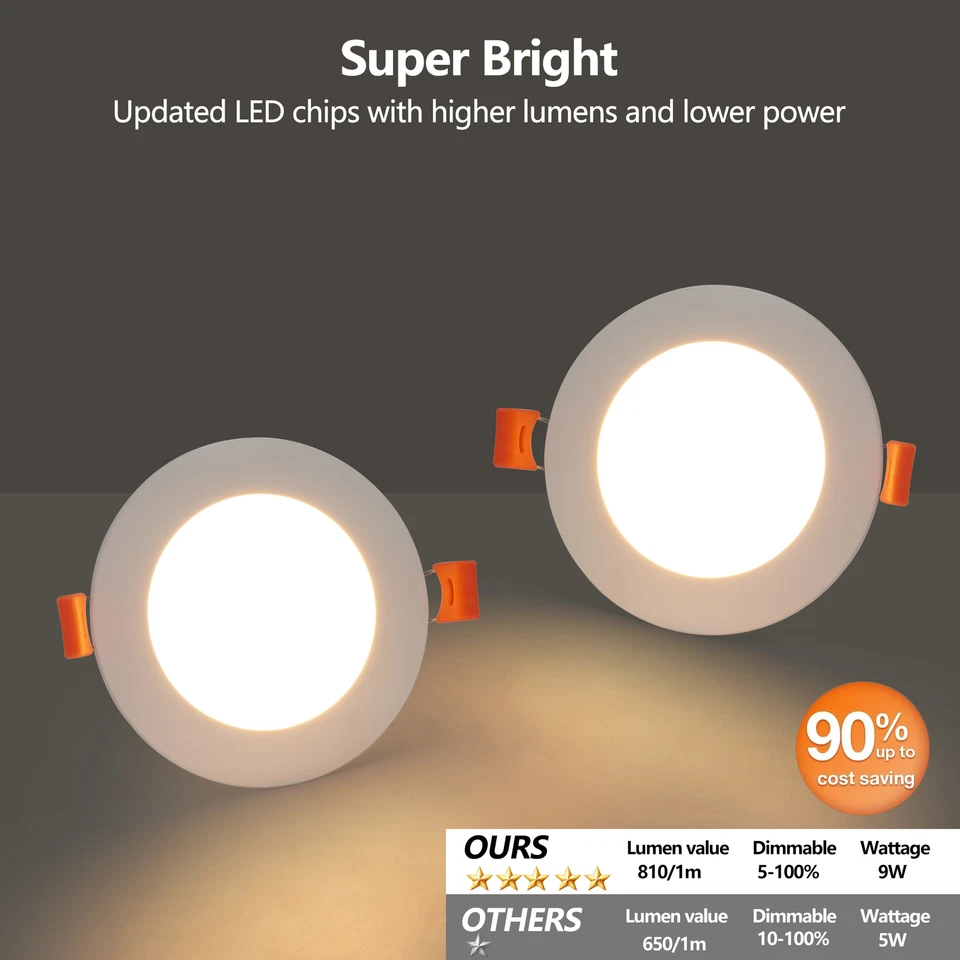12 Pack 4 Inch 5CCT LED Recessed Ceiling Dimmable Panel Light with Junction Box - Image 3 of 4