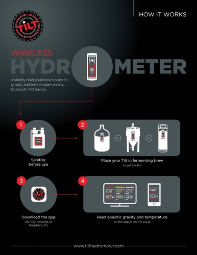 Pro Mini Wireless Hydrometer and Thermometer Black: Patented Brewing Technolo... - Picture 3 of 4
