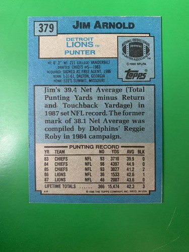1988 Topps Jim Arnold Detroit Lions #379 - Picture 2 of 2