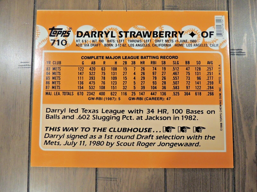DARRYL STRAWBERRY 1988' TOPPS DUO TANG 9.5 X 12 SCHOOL POCKET FOLDER METS - Picture 2 of 2