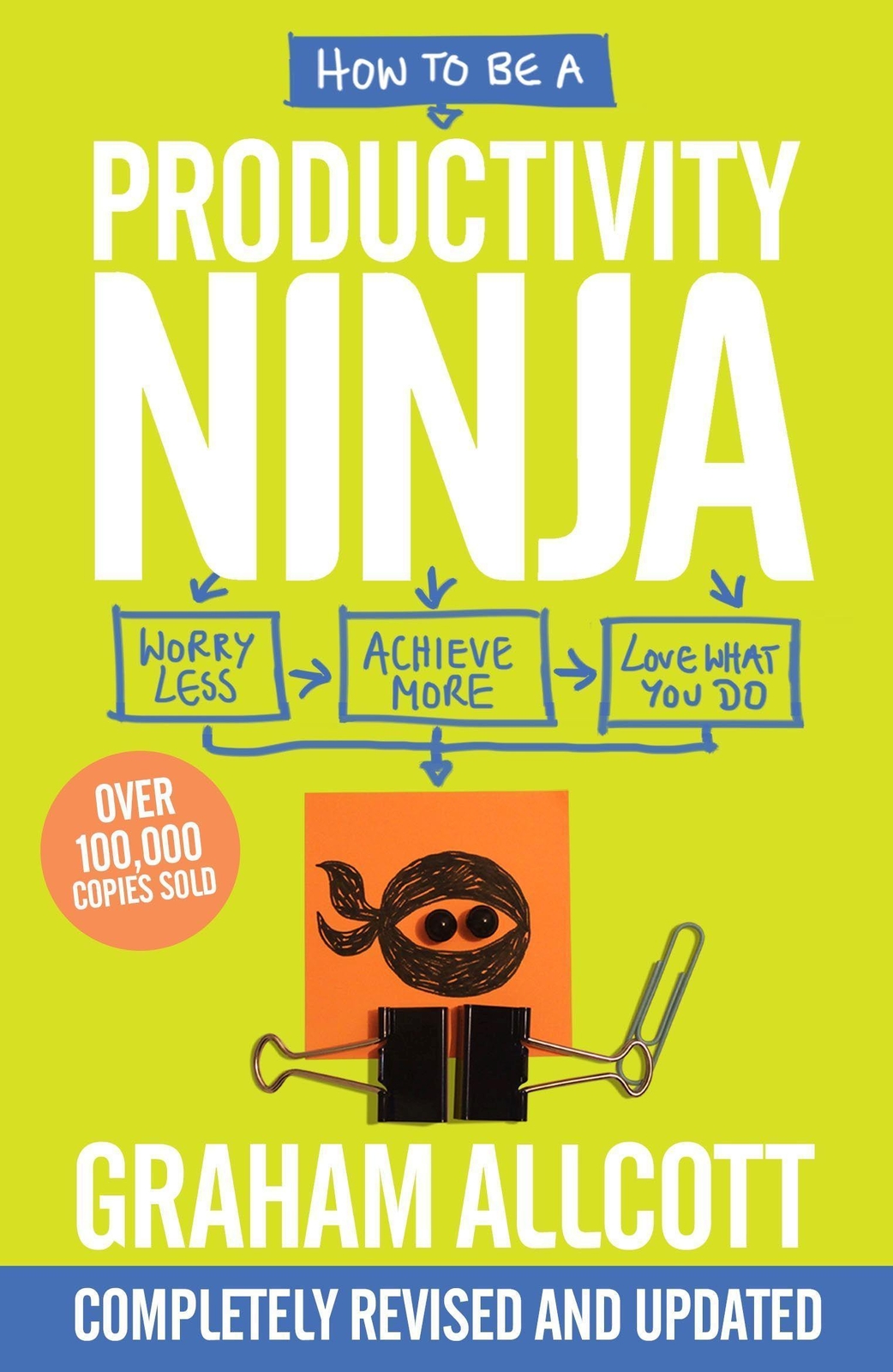 Thumbnail - How To Be A Productivity Ninja Graham Allcott