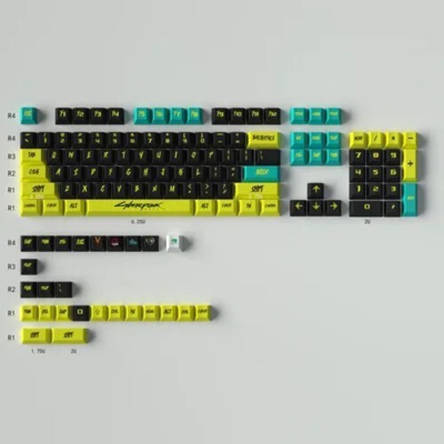 130 Keys Cyberpunk Theme Mechanical Keyboard Keycap Set (Not a Keyboard) - Picture 7 of 7