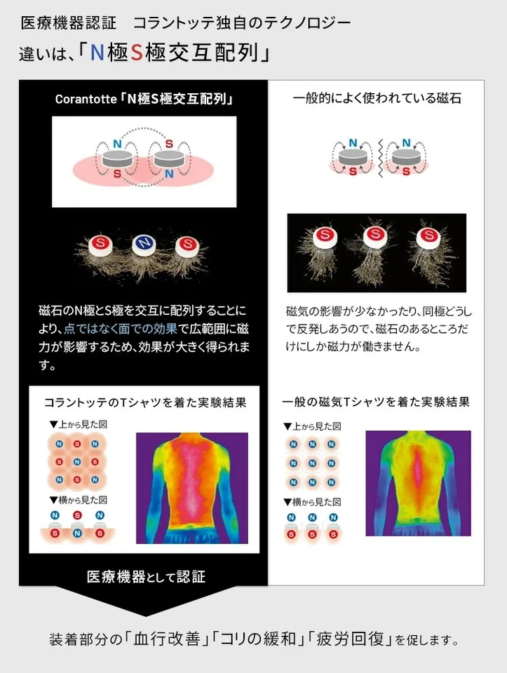 Collar Colantotte TAO AURA Premium Oro Magnético Collar Colantotte Carbono Foto 2 de 3