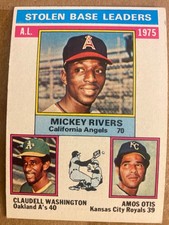 1976 Topps Baseball #198 American League Stolen Base Leaders NM+