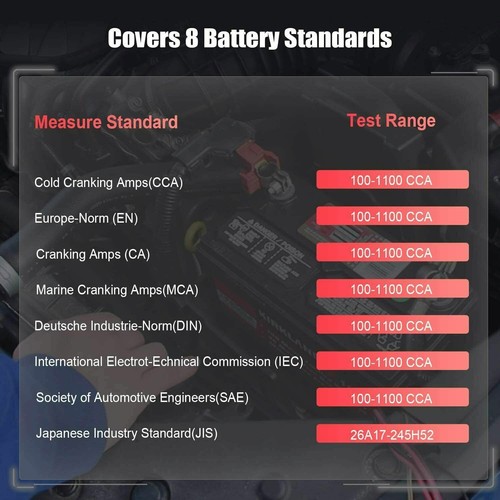 FOXWELL BT100 Pro 12V Car Battery Load Test Charging Health Analyzer 100-1100CCA - Picture 6 of 11
