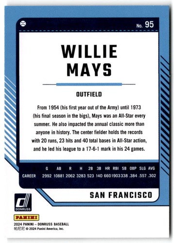2024 Donruss Baseball Base Set (#1-200) Complete your set - You pick Card - Picture 191 of 401
