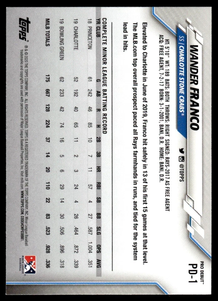 2020 Topps Pro Debut Wander Franco Charlotte Stone Crabs #PD-1 C - Image 2 of 2