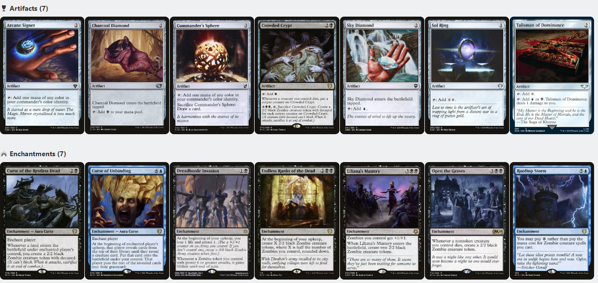mtg zombie commander deck list Wilhelt, the Rotcleaver ELITE Tribal Magic Custom The deck is brutal! Wilhelt, the Rotcleaver ZOMBIE TRIBAL
