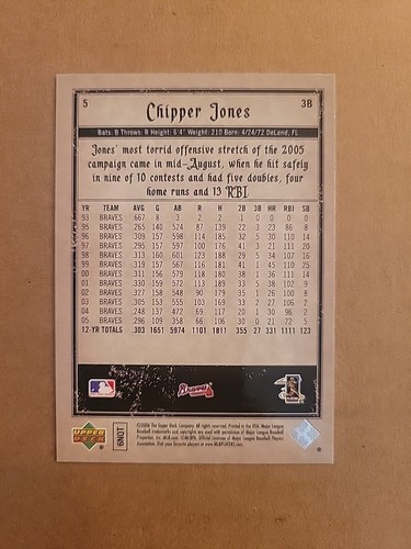 2006 Upper Deck Artifacts - Chipper Jones #5 - Picture 2 of 2