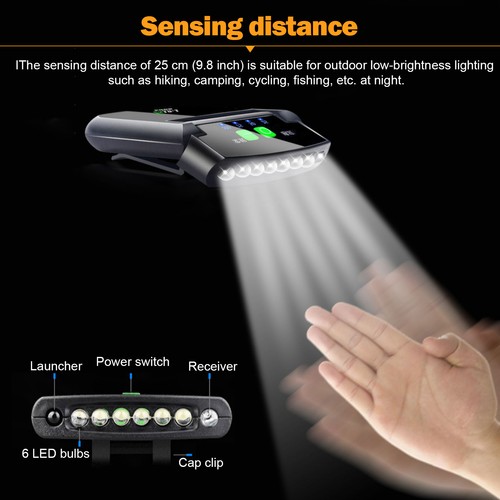 1-4X LED Recargable Sombrero Clip-on Lámpara de Cabeza Faro Sensor Antorcha Luz Camping - Imagen 13 de 16