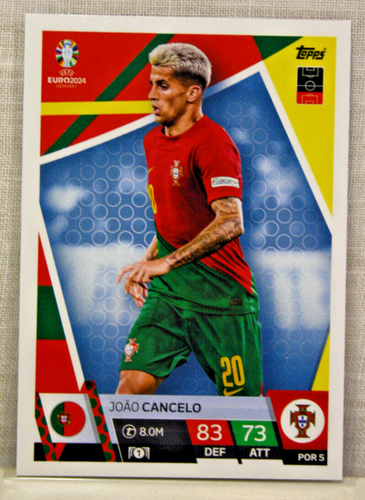 Topps Euro 2024 Match Attax PORTUGAL Base Set (18 cards - Full Set) INC. RONALDO - Picture 6 of 19