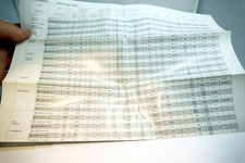 Canon Lens Technical Data Brochure List Table FD manual focus 1981