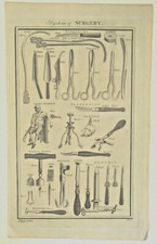  CHIRURGIE Zahnmedizin Medizin Orig. Kupferstich um 1790 Gehirn Medizinstudium