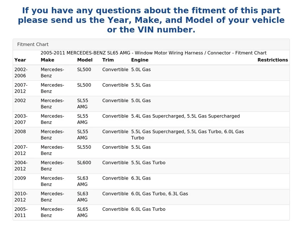 Mercedes-Benz SL65 AMG 2005-2011 - Arnés/conector de cableado de motor de ventana Foto 4 de 4