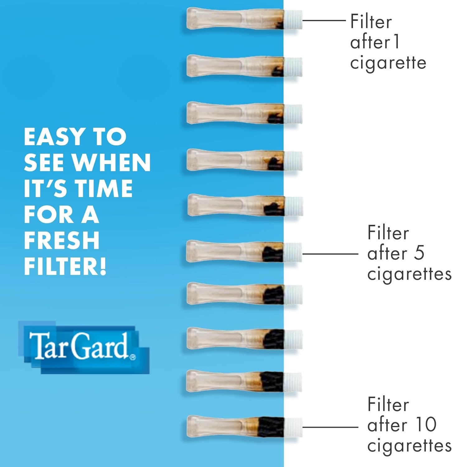 TarGard Venturi Style Disposable Filters | 800-1,000+ 100 Count, Clear 