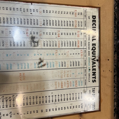 Cleveland Twist Drill Decimal Equivalent Tap Drill Chart Machine Shop