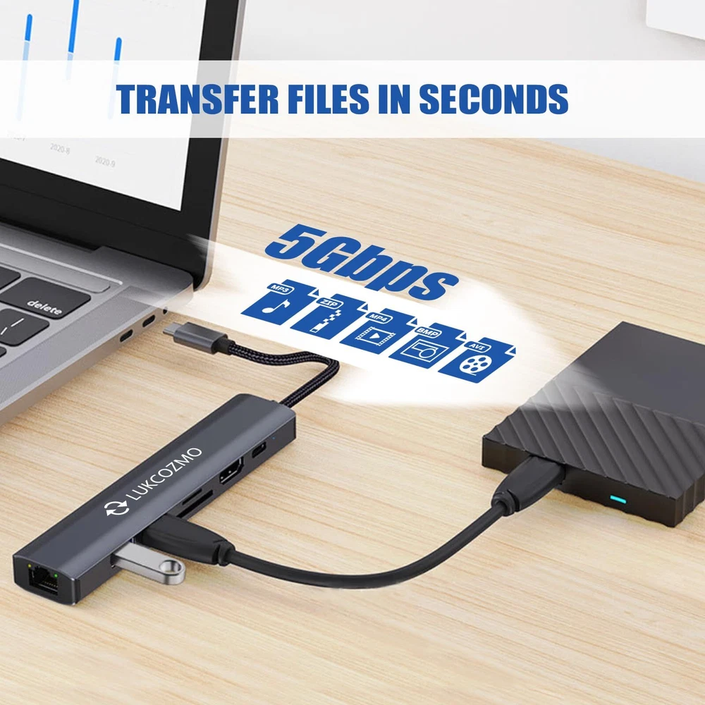 USB Hub 3.0, 7 in 1 USB Hub with 1000M Ethernet, 4K HDMI, 2 USB3.0, 100W PD, ...