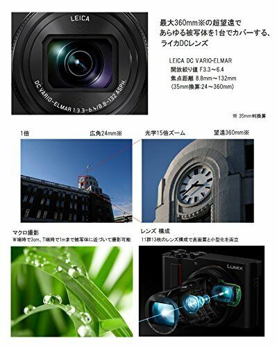 Panasonic Compact Digital Camera Lumix TX2 Optical 15 times Black