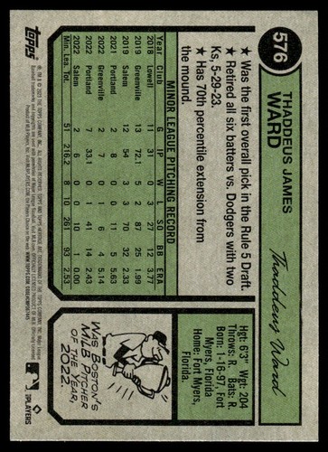 2023 Topps Heritage Scipio Spinks Rookie St. Louis Cardinals #576 - Picture 2 of 2