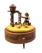 Swiss Thorens Revolving Music Box Musical Edelweiss  6” Height