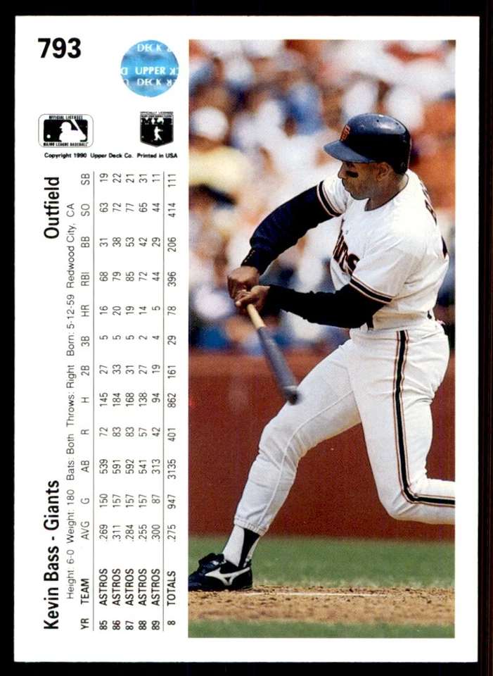 1990 Upper Deck Kevin Bass San Francisco Giants #793 - Image 2 of 2